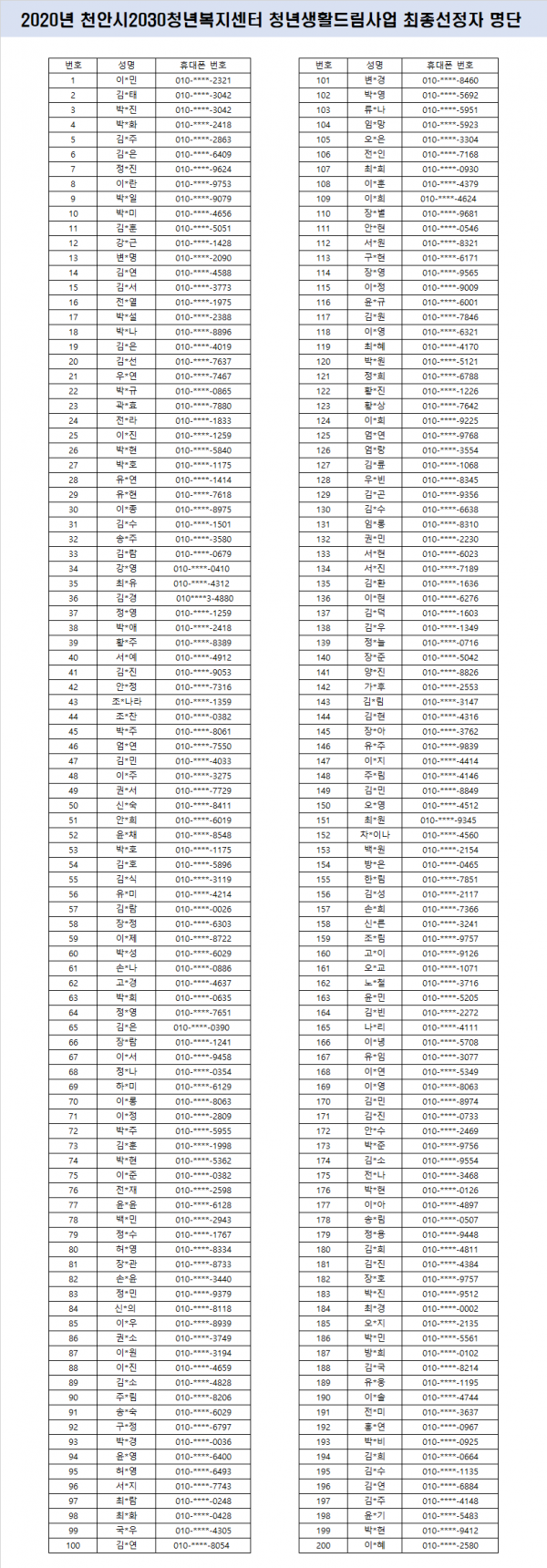 1ab34ab639637ed0388eccfe20d3e946_1588323151_4816.png